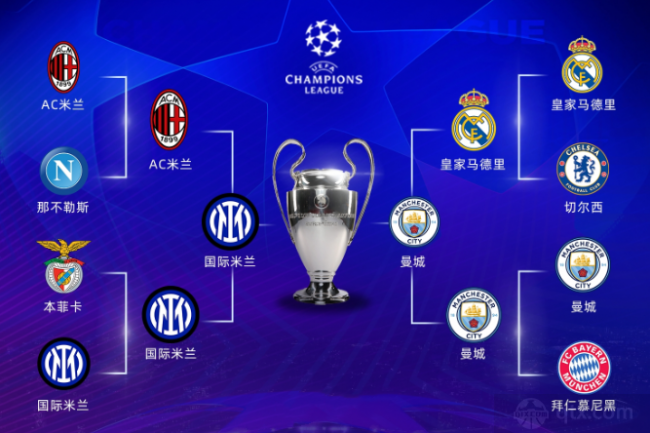 流程制造行业解决方案